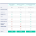 ZoneAlarm Free Antivirus